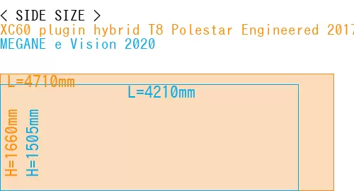 #XC60 plugin hybrid T8 Polestar Engineered 2017- + MEGANE e Vision 2020